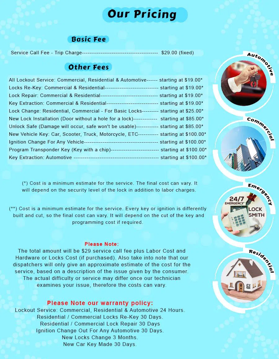 Pasadena Local Locksmith Service Pasadena, TX 832-900-8501